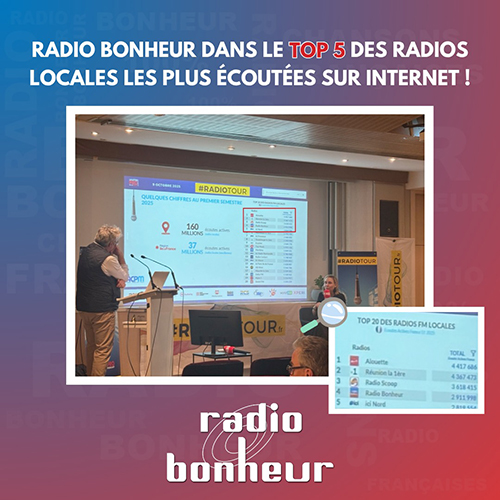 Radio Tour 2025 - Paris